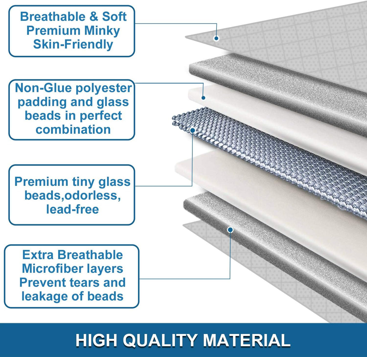 Weighted Blanket Queen 20Lbs for Adult(60"×80",Gray) Breathable Soft Minky Weighted Throw Blanket for All Season,Heavy Blanket with Premium Glass Beads