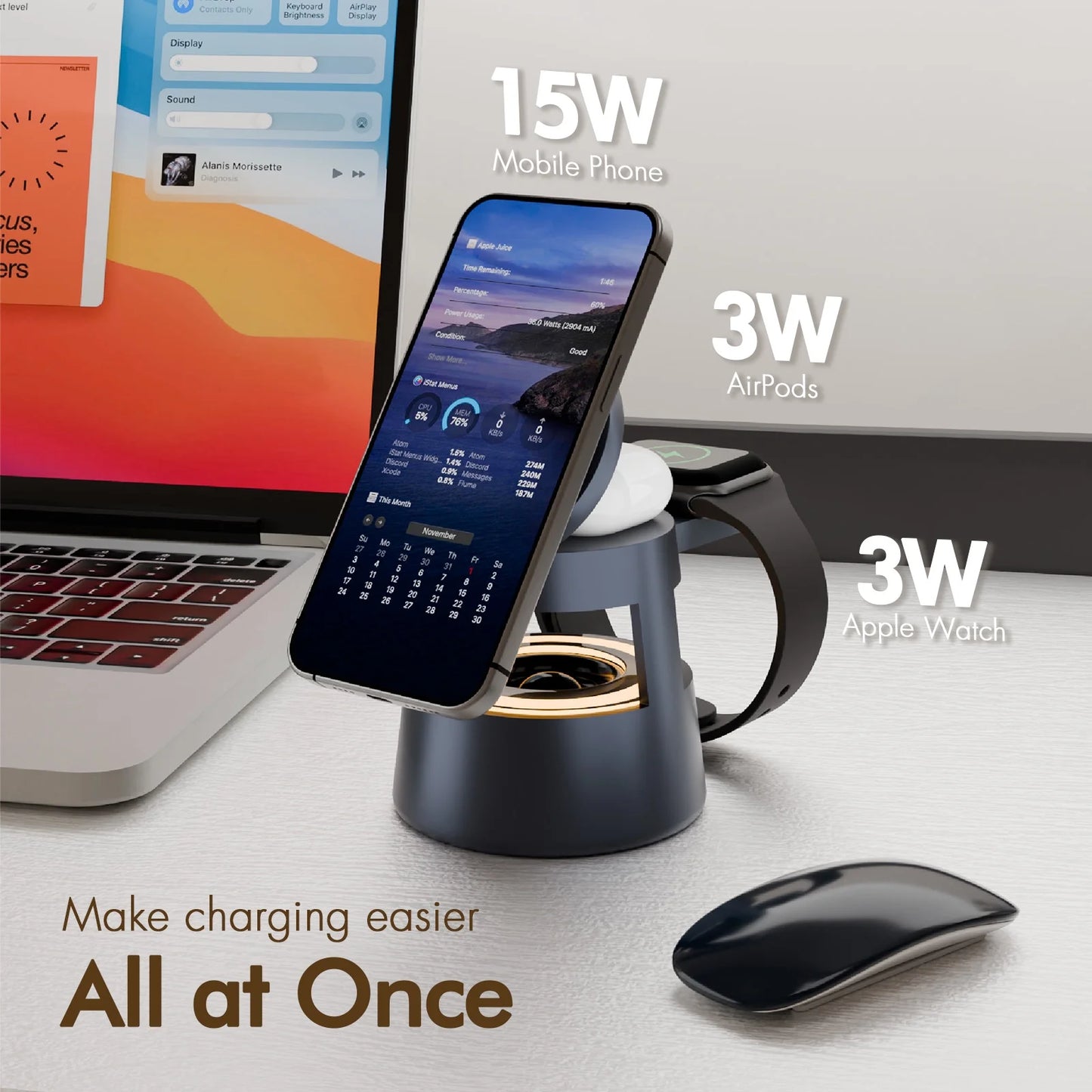 5-in-1 Wireless Charging Station – 15W Fast Charger for iPhone, AirPods & Apple Watch – MagSafe Compatible