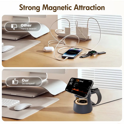 5-in-1 Wireless Charging Station – 15W Fast Charger for iPhone, AirPods & Apple Watch – MagSafe Compatible