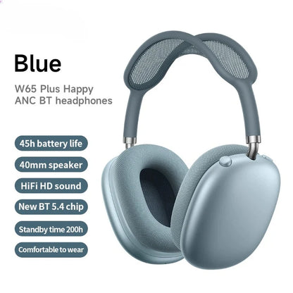 Oversized Draadloze Hoofdtelefoon Met ANC & Lange Batterijlevensduur – W65 Plus