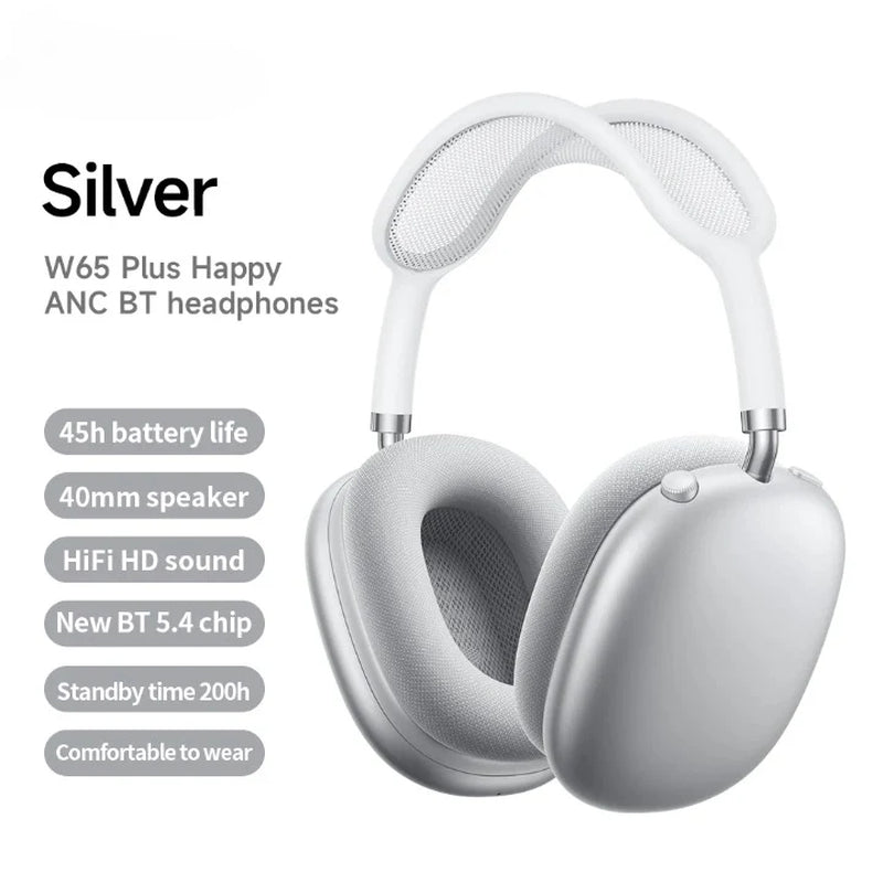 Oversized Draadloze Hoofdtelefoon Met ANC & Lange Batterijlevensduur – W65 Plus